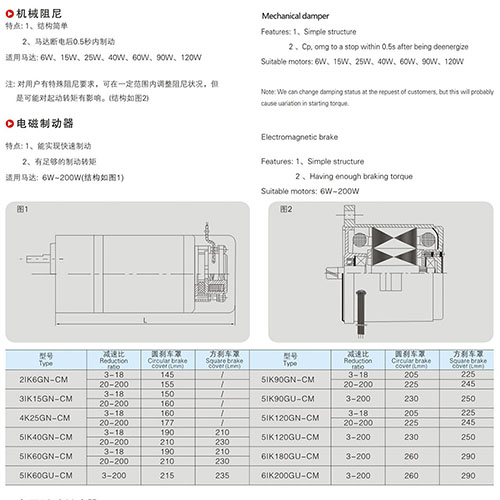 制动马达和制动器