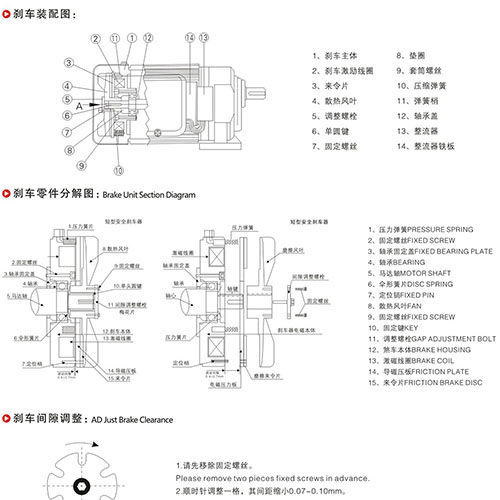 制动华体会体育（中国）·hth官方网站刹车结构图